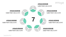 7个灰绿色饼图摆成的圆形并列关系逻辑图