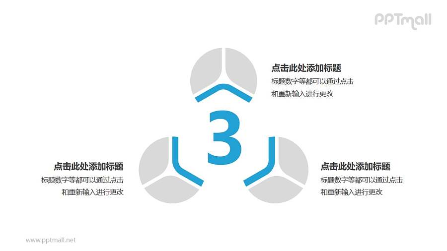 3个蓝灰色饼图并列关系逻辑图