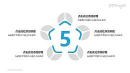5个蓝灰色饼图并列关系逻辑图