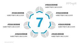 7个蓝灰色色饼图摆成的圆形并列关系逻辑图PPT模板