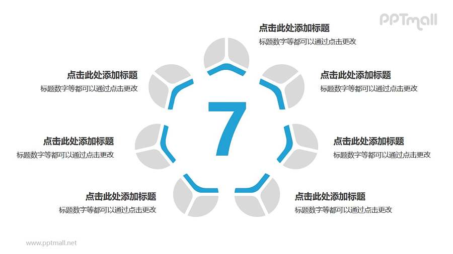 7个蓝灰色色饼图摆成的圆形并列关系逻辑图PPT模板