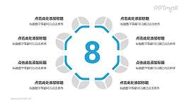 8个蓝灰色饼图摆成的圆形并列关系逻辑图PPT模板