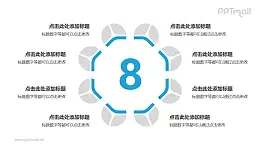 8个蓝灰色饼图摆成的圆形并列关系逻辑图PPT模板