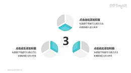 3个灰绿色饼图并列关系逻辑图PPT模板