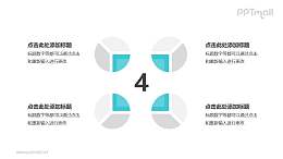 4个灰绿色饼图并列关系逻辑图PPT模板
