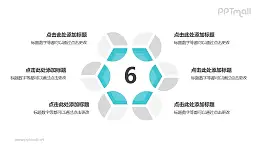 6个灰绿色饼图摆成的圆形并列关系逻辑图PPT模板