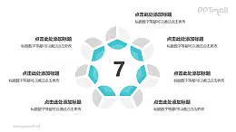 7个灰绿色饼图摆成的圆形并列关系逻辑图PPT模板