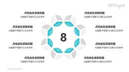 8个灰绿色饼图摆成的圆形并列关系逻辑图PPT模板