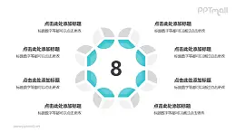 8个灰绿色饼图摆成的圆形并列关系逻辑图PPT模板