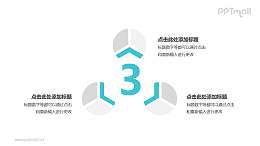 3个灰绿色拼图并列关系逻辑图PPT模板