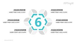 6个灰绿色拼图循环关系逻辑图PPT模板