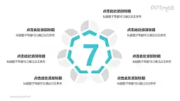 7個灰綠色拼圖循環(huán)關(guān)系邏輯圖PPT模板