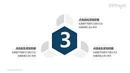 3个扇形图围绕六边形并列关系逻辑图PPT模板