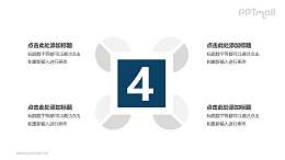 4个扇形图围绕四边形并列关系逻辑图PPT模板