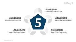 5个扇形图围绕五边形并列关系逻辑图PPT模板