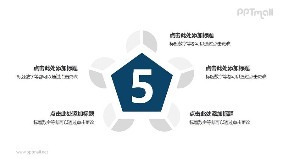 5个扇形图围绕五边形并列关系逻辑图PPT模板