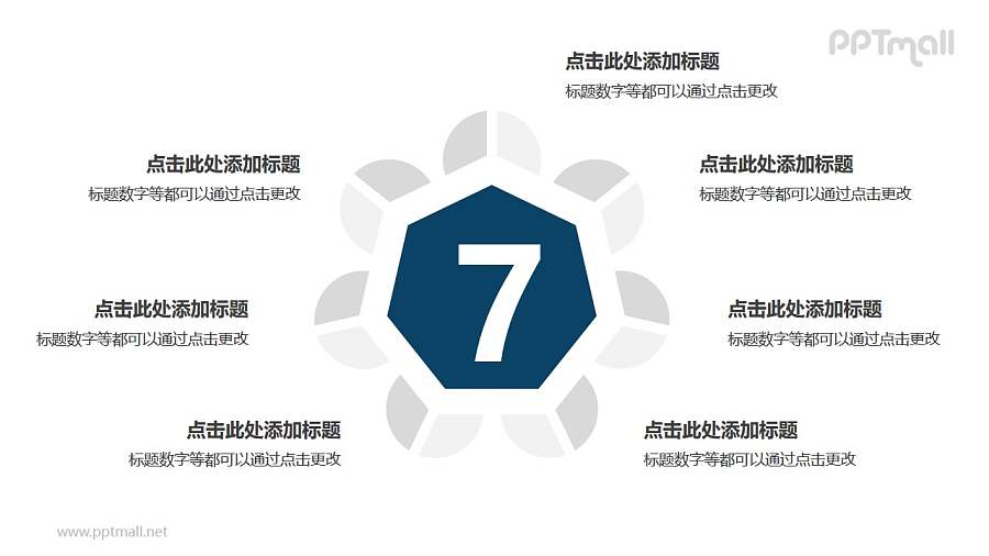 7个扇形图围绕六边形并列关系逻辑图PPT模板