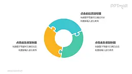 3个彩色拼图组成的空心圆循环关系逻辑图PPT模板
