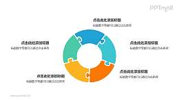 5个彩色拼图组成的空心圆循环关系逻辑图PPT模板