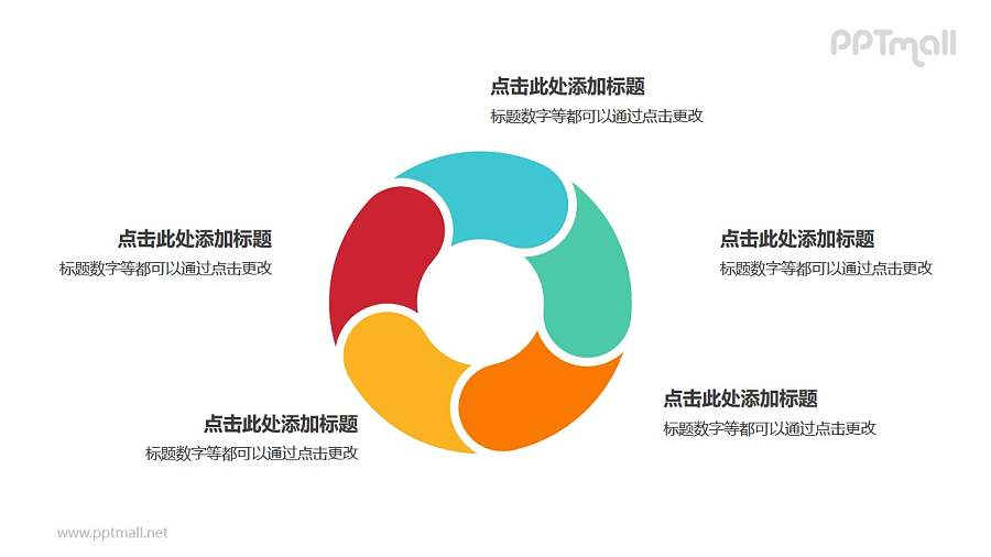 5部分彩色拼图组成的空心圆循环关系逻辑图PPT模板