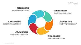 6部分彩色拼图组成的空心圆循环关系逻辑图PPT模板