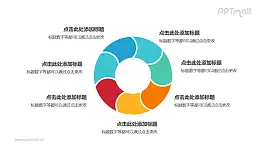 7部分彩色拼图组成的空心圆循环关系逻辑图PPT模板
