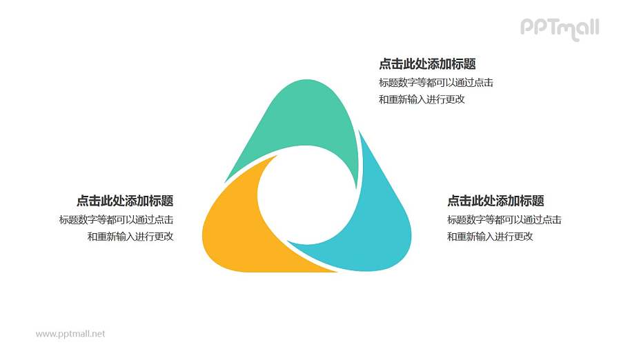 3部分彩色拼图组成的花瓣循环关系逻辑图PPT模板