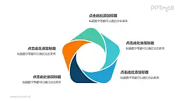 5部分彩色拼图组成的花瓣循环关系逻辑图PPT模板