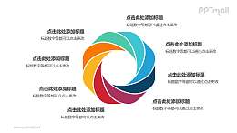 8部分彩色拼图组成的花瓣循环关系逻辑图PPT模板