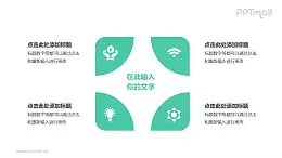 4部分绿色拼图组成三角形并列关系逻辑图PPT模板