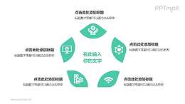 5部分绿色拼图组成三角形并列关系逻辑图PPT模板