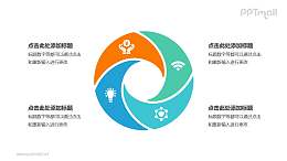 4部分彩色螺旋空心圆循环关系逻辑图PPT模板