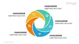5部分彩色螺旋空心圆循环关系逻辑图PPT模板