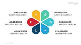 6部分彩色花朵并列关系逻辑图PPT模板