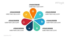 7部分彩色花朵并列关系逻辑图PPT模板