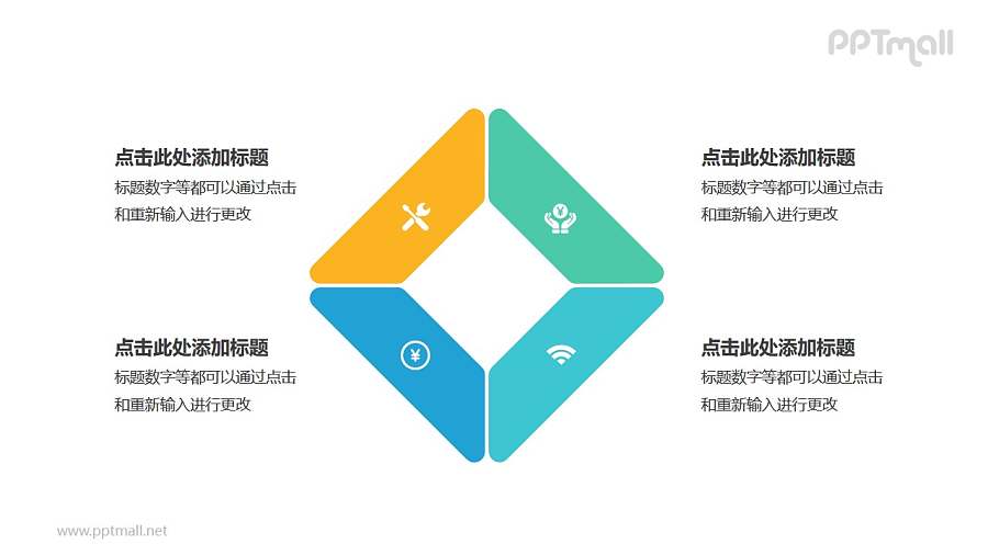 4部分梯形组成的四边形循环关系逻辑图PPT模板