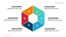 6部分梯形组成的六边形循环关系逻辑图PPT模板