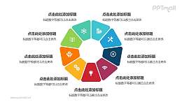 9个彩色拼图组成的花环循环关系逻辑图PPT模板