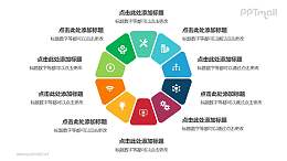 10個(gè)彩色拼圖組成的花環(huán)循環(huán)關(guān)系邏輯圖PPT模板