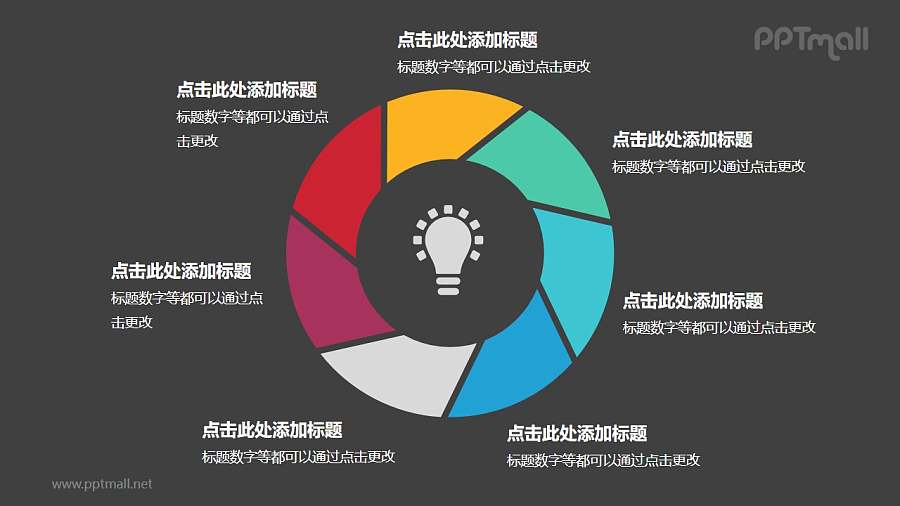 7部分拼图彩色空心圆循环关系逻辑图