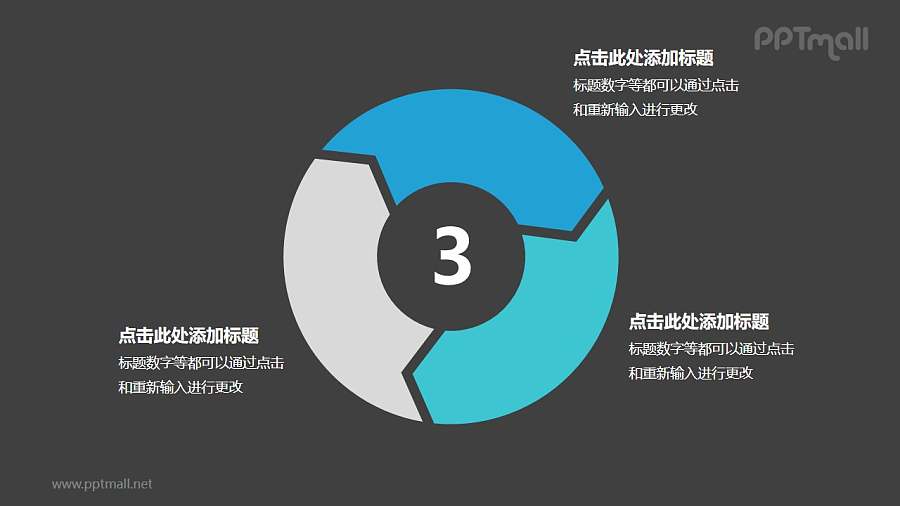 三部分蓝色箭头循环关系逻辑图表