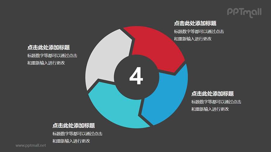 四部分蓝色箭头循环关系逻辑图表