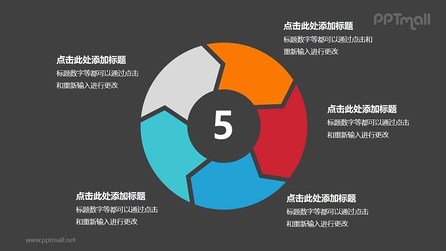 五部分彩色空心圆箭头循环关系逻辑图