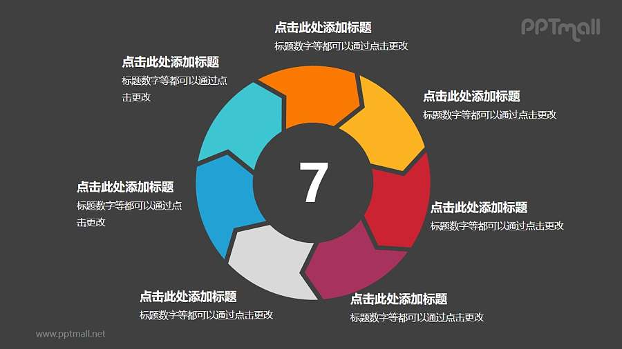 七部分彩色空心圆箭头循环关系逻辑图