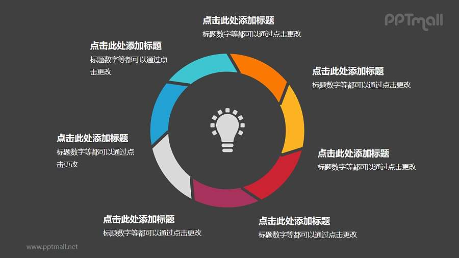 7部分饼图彩色空心圆循环关系逻辑图