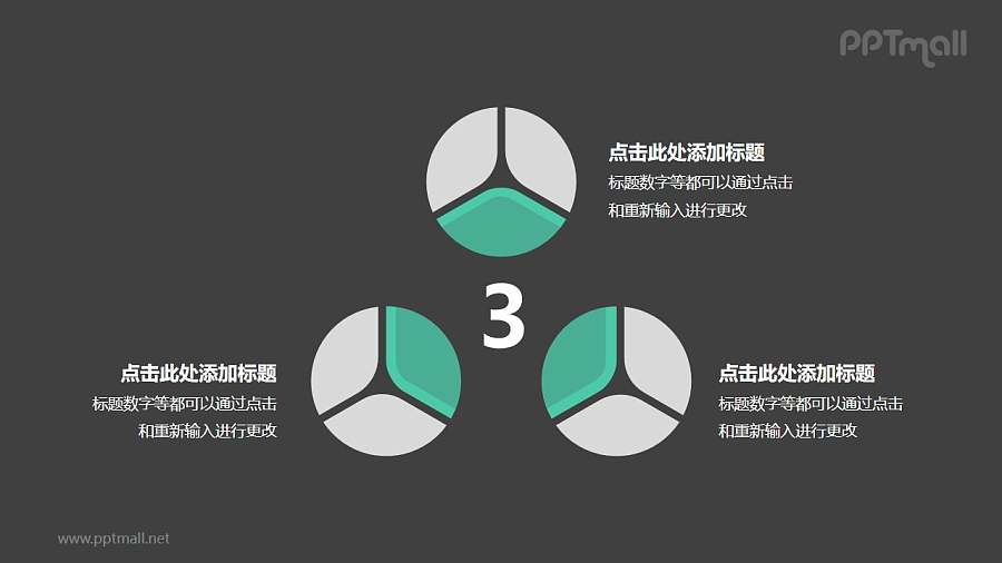 3个灰绿色饼图并列关系逻辑图