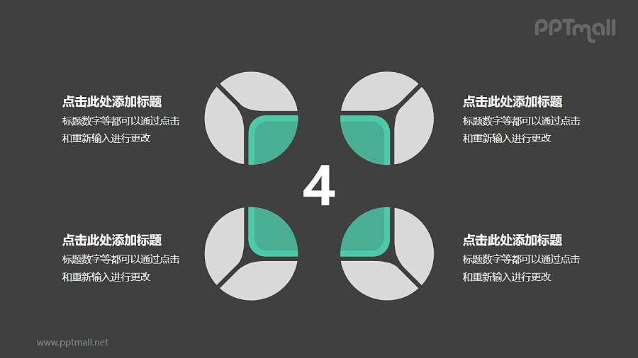 4个灰绿色饼图并列关系逻辑图