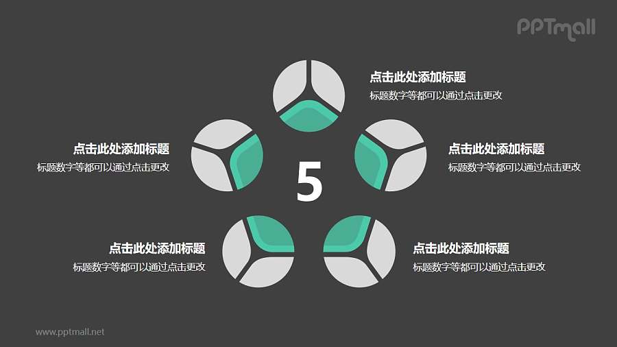 5个灰绿色饼图并列关系逻辑图