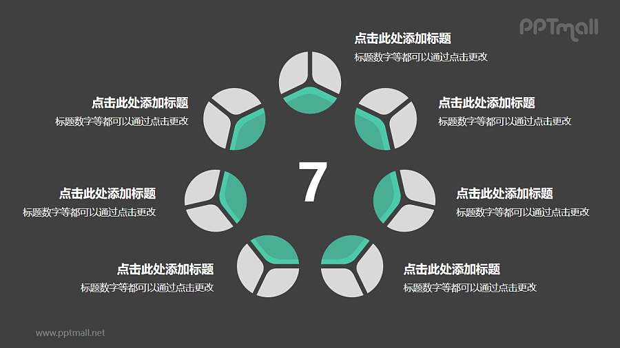 7个灰绿色饼图摆成的圆形并列关系逻辑图