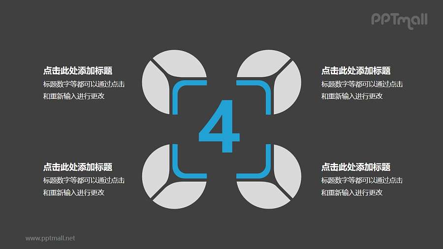 4个蓝灰色饼图并列关系逻辑图